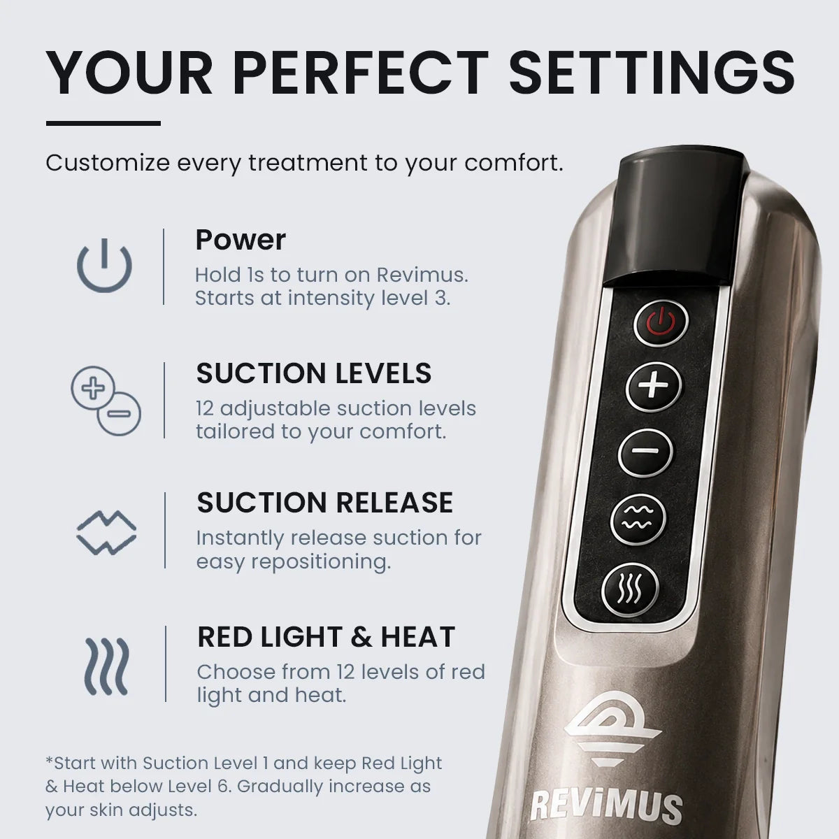 Anti-Cellulite Massager